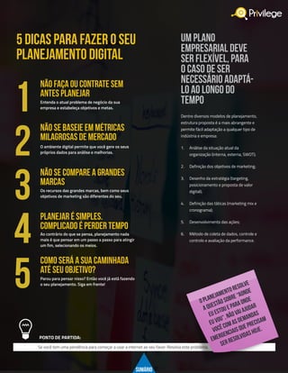 5 DICAS PARA FAZER O SEU
PLANEJAMENTO DIGITAL
Entenda o atual problema de negócio da sua
empresa e estabeleça objetivos e metas.
O ambiente digital permite que você gere os seus
próprios dados para análise e melhorias.
Os recursos das grandes marcas, bem como seus
objetivos de marketing são diferentes do seu.
Ao contrário do que se pensa, planejamento nada
mais é que pensar em um passo a passo para atingir
um fim, selecionando os meios.
Parou para pensar nisso? Então você já está fazendo
o seu planejamento. Siga em frente!
NÃO FAÇA OU CONTRATE SEM
ANTES PLANEJAR
NÃO SE BASEIE EM MÉTRICAS
MILAGROSAS DE MERCADO
NÃO SE COMPARE A GRANDES
MARCAS
PLANEJAR É SIMPLES.
COMPLICADO É PERDER TEMPO
COMO SERÁ A SUA CAMINHADA
ATÉ SEU OBJETIVO?
1
2
3
4
5
PONTO DE PARTIDA:
Se você tem uma pendência para começar a usar a internet ao seu favor. Resolva este problema.
Dentre diversos modelos de planejamento,
estrutura proposta é a mais abrangente e
permite fácil adaptação a qualquer tipo de
indústria e empresa:
1.	 Análise da situação atual da
organização (interna, externa, SWOT);
2.	 Definição dos objetivos de marketing;
3.	 Desenho da estratégia (targeting,
posicionamento e proposta de valor
digital);
4.	 Definição das táticas (marketing mix e
cronograma);
5.	 Desenvolvimento das ações;
6.	 Método de coleta de dados, controle e
controlo e avaliação da performance.
um plano
empresarial deve
ser flexível, para
o caso de ser
necessário adaptá-
lo ao longo do
tempo
OPLANEJAMENTORESOLVE
AQUESTÃOSOBRE“AONDE
EUESTOUEPARAONDE
EUVOU”,NÃOVAIAJUDAR
VOCÊCOMASDEMANDAS
EMERGENCIAISQUEPRECISAM
SERRESOLVIDASHOJE.
SUMÁRIO
 