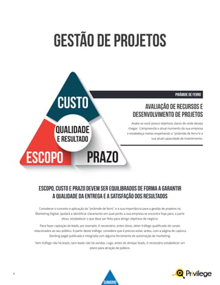 7
PIRÂMIDE DE FERRO
Avalie se você possui objetivos claros de onde deseja
chegar. Compreenda o atual momento da sua empresa
e estabeleça metas respeitando a “pirâmide de ferro”e a
sua atual capacidade de investimento.
AVALIAÇÃO DE RECURSOS E
DESENVOLVIMENTO DE PROJETOS
Considerar o conceito e aplicação da “pirâmide de ferro”, e a sua importância para a gestão de projetos no
Marketing Digital, ajudará a identificar claramente em qual ponto a sua empresa se encontra hoje para, a partir
disso, estabelecer o que deve ser feito para atingir objetivos de negócio.
Para fazer captação de leads, por exemplo, é necessário, antes disso, obter tráfego qualificado de canais
relacionados ao seu público. A partir deste tráfego, considere que é preciso estar, antes, com a página de captura
(landing page) publicada e integrada com alguma ferramenta de automação de marketing.
Sem tráfego não há leads, sem leads não há vendas. Logo, antes de almejar leads, é necessário estabelecer um
plano para atração de público.
Escopo, custo e prazo devem ser equilibrados de forma a garantir
a qualidade da entrega e a satisfação dos RESULTADOS
CUSTO
ESCOPO PRAZO
QUALIDADE
E RESULTADO
GESTÃO DE PROJETOS
SUMÁRIO
 