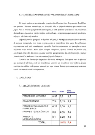 6.6. CLASSIFICAÇÃO DO PRODUTO PARA O PÚBLICO (AUDIÊNCIA)



       Os jogos podem ser considerados produtos de diferentes tipos dependendo do público
em questão. Devemos lembrar que, na televisão, não se paga diretamente para assistir aos
jogos. Para as pessoas que já são fãs de basquete, o NBB pode ser considerado um produto de
demanda especial, pois o público realiza certo esforço e se programa para assistir aos jogos,
seja pela televisão, seja ao vivo.
       Já para o público que gosta de esportes em geral, o NBB pode ser considerado produto
de compra comparada, pois essas pessoas pesam a importância dos jogos dos diferentes
esportes (qual está mais emocionante, ou qual é final de campeonato, por exemplo) e assim
escolhem o que assistir. Ainda sobre compra comparada, quando falamos do público que
assiste pela televisão, devemos ponderar também que programas de entretenimento e outros
gêneros também podem ser concorrentes dos jogos de basquete.
       Ainda há um último tipo de produto do qual o NBB pode fazer parte. Para as pessoas
que assistem à televisão, pode ser considerado também um produto de conveniência, já que
esse tipo de público pode passar a assistir ao jogo porque durante procurava programas nos
canais e acabou achando o campeonato.



   7. ANÁLISE GE



       7.1. ATRATIVIDADE DO MERCADO




                                                                                          15
 