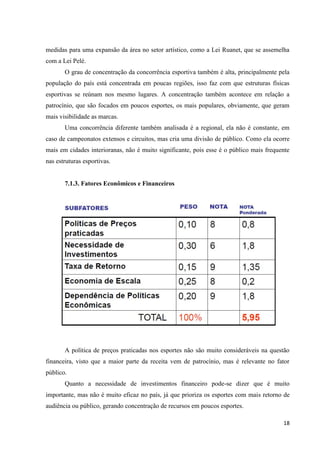 medidas para uma expansão da área no setor artístico, como a Lei Ruanet, que se assemelha
com a Lei Pelé.
       O grau de concentração da concorrência esportiva também é alta, principalmente pela
população do país está concentrada em poucas regiões, isso faz com que estruturas físicas
esportivas se reúnam nos mesmo lugares. A concentração também acontece em relação a
patrocínio, que são focados em poucos esportes, os mais populares, obviamente, que geram
mais visibilidade as marcas.
       Uma concorrência diferente também analisada é a regional, ela não é constante, em
caso de campeonatos extensos e circuitos, mas cria uma divisão de público. Como ela ocorre
mais em cidades interioranas, não é muito significante, pois esse é o público mais frequente
nas estruturas esportivas.


       7.1.3. Fatores Econômicos e Financeiros




       A política de preços praticadas nos esportes não são muito consideráveis na questão
financeira, visto que a maior parte da receita vem de patrocínio, mas é relevante no fator
público.
       Quanto a necessidade de investimentos financeiro pode-se dizer que é muito
importante, mas não é muito eficaz no país, já que prioriza os esportes com mais retorno de
audiência ou público, gerando concentração de recursos em poucos esportes.

                                                                                         18
 