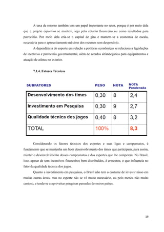 A taxa de retorno também tem um papel importante no setor, porque é por meio dela
que o projeto esportivo se mantém, seja pelo retorno financeiro ou como resultados para
patrocínio. Por meio dela cria-se o capital de giro e mantem-se a economia de escala,
necessária para o aproveitamento máximo dos recursos sem desperdício.
       A dependência do esporte em relação a políticas econômicas se relaciona a legislações
de incentivo e patrocínio governamental, além de acordos alfandegários para equipamentos e
atuação de atletas no exterior.


       7.1.4. Fatores Técnicos




       Considerando os fatores técnicos dos esportes e suas ligas e campeonatos, é
fundamento que se mantenha um bom desenvolvimento dos times que participam, para assim,
manter o desenvolvimento desses campeonatos e dos esportes que lhe competem. No Brasil,
isso, apesar de sem incentivos financeiros bem distribuídos, é crescente, o que influencia no
fator da qualidade técnica dos jogos.
       Quanto a investimento em pesquisas, o Brasil não tem o costume de investir nisso em
muitas outras áreas, mas no esporte não se vê muito necessário, ou pelo menos não muito
custoso, e tende-se a aproveitar pesquisas passadas de outros países.




                                                                                          19
 