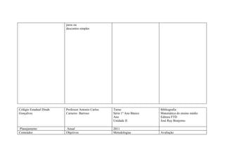 juros ou
                         descontos simples




Colégio Estadual Dinah   Professor Antonio Carlos   Turno                 Bibliografia
Gonçalves                Carneiro Barroso           Série 1º Ano Básico   Matemática do ensino médio
                                                    Ano                   Editora FTD
                                                    Unidade II            José Ruy Bonjorno

Planejamento             Anual                      2011
Conteúdos                Objetivos                  Metodologias          Avaliação
 