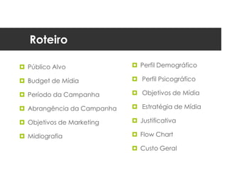 Roteiro

 Público Alvo               Perfil Demográfico

 Budget de Mídia            Perfil Psicográfico

 Período da Campanha        Objetivos de Mídia

 Abrangência da Campanha    Estratégia de Mídia

 Objetivos de Marketing     Justificativa

 Midiografia                Flow Chart

                             Custo Geral
 