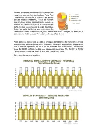 Embora esse consumo tenha sido incrementado
nos primeiros anos de implantação do Plano Real
(1994/1995), saltando de 38 litros/ano por pessoa
para 50 litros/ano/habitante, o nível se mantém
estável desde então, especialmente porque, ao
se levar em conta o baixo poder aquisitivo de boa
parte de seus consumidores, o preço do produto
é alto. Na saída da fábrica, seu custo é um dos
menores do mundo. Porém até chegar ao consumidor final a cerveja sofre a incidência
de uma série de tributos, conforme demonstra o gráfico abaixo.



Nesta categoria as cervejas que são as principais concorrentes da Heineken dentro do
segmento são as cervejas premium. Segundo a folha.com, atualmente a venda desse
tipo de cerveja representa de 4% a 5% do mercado total e movimenta anualmente
cerca de R$ 300 milhões. Há dez anos essa proporção era de 2%. De 2007 a 2009 o
crescimento acumulado é de 40%, ante 11% nas vendas totais.

Panorama do mercado brasileiro:
 