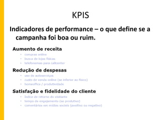 KPIS 
Indicadores de performance – o que define se a 
campanha foi boa ou ruim. 
 
