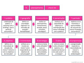 9.        planejamento             check list




  1.público        2.geografia            3.concorrência            4.penetração          5.período
 a definição do       definiu-se             avaliou-se               analisou-se a      explorou-se os
   público é         prioridades          desempenhos,               capacidade de        momentos e
coerente com o      regionais? os         investimentos,               cobertura e       oportunidades
briefing? qual o    mercados de           atuação, peças,           contribuição dos     de consumo da
    perfil do         atuação?               conceitos,             meios? afinidade    marca? Proteção,
 consumidor?       Rentabilidade?           estratégias?             com o público?      concorrência?




 6.objetivo        7.recomendação          8.estratégia                9.tática         10.programação
   definiu-se a      atribuiu-se a         como os meios             como os canais      a programação
 intensidade de       missão aos          serão utilizados?         serão utilizados?     responde as
   atuação dos      meios? como                quais as              explorou-se o      necessidades da
meios? Sintonia    responderão os          diferenciações,          potencial técnico       marca? a
com os objetivos     objetivos de          exclusividades,          de cada canal? e       relevância,
  de mercado?       comunicação?             benefícios?               a sinergia?       ambientação?



                                                                                          angelo@franzao.com.br
 
