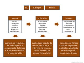 10.    avaliação            técnica




        alcance                        colocação                       parceria
         previsto x                    qualidade da                 cumplicidade do
       alcançado:                       veiculação,                     canal no
        audiência,                       posição,                    cumprimento
        circulação,                    concorrência                 dos objetivos de
       espectador,                       próxima,                        mídia e
      geografia, etc.                  ambientação                   comunicação




auditoria da veiculação         auditoria da posição da          cumprimento fiel das
   das mensagens e o            veiculação das peças no         condições negociadas,
cumprimento do tempo             intervalo, no título, no       proteção a veiculação
 e espaço determinado              canal, presença da             das mensagens da
   no plano de mídia              concorrência, clutter          marca, exclusividade



                                                                               angelo@franzao.com.br
 
