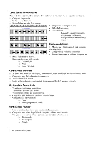 Como definir a continuidade
Para se definir a continuidade correta, deve-se levar em consideração as seguintes variáveis:
• Categoria do produto
• Ciclo de vida da marca
• Sazonalidade, ou não, de consumo
                                                  • Frequência de compra vs. uso
                                                  • Fidelidade de marca
                                                  • Concorrência
                                                                Benedetti2 esclarece o assunto,
                                                                apresentando 4 diferentes
                                                                configurações de continuidade, a
                                                                seguir.

                                                 Continuidade linear
                                                 • Mínimo de 8 flights, com 3 ou 2 semanas
                                                 em cada flight
                                                 • Categorias de consumo horizontal
                                                 • Categorias com curto ciclo de compra e uso
•   Baixa fidelidade de marca
•   Desempenho pouco diferenciado
           o Composição
           o Preço
           o Share Of Mind

Continuidade em ondas
• A partir de 6 meses de veiculação, normalmente, com “heavy up” no início de cada onda.
• Categorias com baixa frequência de compras
• Alta fidelidade de marca;
• Maior volume do que a continuidade linear, com média de 3 semanas por mês.

Continuidade Concentrada
• Veiculação contínua de no mínimo
  3 semanas e máximo de 3 meses.
• Volume mais alto do que as anteriores;
• Categorias com período de consumo bem definido.
• Campanhas de oportunidade
         o Preço
         o Promoção ponto de venda...

Continuidade “pulsed”
• Mix da continuidade linear com continuidade em ondas.
• Categorias com baixa frequência de compra e ciclo de uso constante.
• Categorias com incremento de consumo em períodos determinados:
         o Dia das mães
         o Dia dos pais
         o Natal...


2
    In: RIBEIRO et alli (1989)
 