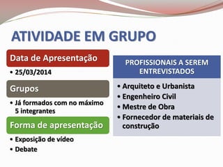 ATIVIDADE EM GRUPO
Data de Apresentação
• 25/03/2014
Grupos
• Já formados com no máximo
5 integrantes
Forma de apresentação
• Exposição de vídeo
• Debate
PROFISSIONAIS A SEREM
ENTREVISTADOS
• Arquiteto e Urbanista
• Engenheiro Civil
• Mestre de Obra
• Fornecedor de materiais de
construção
 