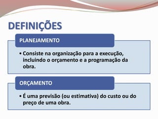 DEFINIÇÕES
• Consiste na organização para a execução,
incluindo o orçamento e a programação da
obra.
PLANEJAMENTO
• É uma previsão (ou estimativa) do custo ou do
preço de uma obra.
ORÇAMENTO
 