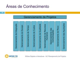 Áreas de ConhecimentoMídias Digitais e Interativas - UC Planejamento de Projetos12