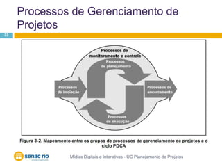 Processos de Gerenciamento de ProjetosMídias Digitais e Interativas - UC Planejamento de Projetos33