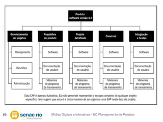 Mídias Digitais e Interativas - UC Planejamento de Projetos60