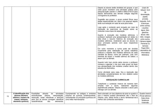 Depois os alunos serão divididos em grupos, e que         (copo de
                                                                                                                    cada grupo receberá uma atividade prática para          béquer, funil
                                                                                                                    pesquisa-ação usando o LABIN e BIBLIOTECA para                de
                                                                                                                    depois demonstrar aos demais colegas segundo
                                                                                                                                                                            decantação,
                                                                                                                    cronograma do professor.
                                                                                                                                                                                pipeta,
                                                                                                                    Sugestão aos grupos: o grupo poderá filmar seus            proveta,
                                                                                                                    testes experimentais em casa e se possível depois      baqueta, funil,
                                                                                                                    farão sua exibição em sala de aula para todos.           Erlenmyer,
                                                                                                                                                                           entre outros).
                                                                                                                    Logo após o conteúdo será revisado por meio de            Líquidos:
                                                                                                                    resolução de exercícios de fixação sobre as
                                                                                                                                                                             água, óleo,
                                                                                                                    misturas e seus tipos de separação.
                                                                                                                                                                              gasolina,
                                                                                                                    Quanto à evolução dos modelos atômicos, o               álcool, éter,
                                                                                                                    professor realizará uma apresentação em slides no      leite, vinagre,
                                                                                                                    data show o resumo histórico de evolução dos            entre outros.
                                                                                                                    modelos atômicos, mostrando para os alunos os          Câmera digital
                                                                                                                    seus principais autores com seus respectivos            Peneiras ou
                                                                                                                    postulados.
                                                                                                                                                                               tamizes
                                                                                                                    Em outro momento a turma pode ser dividida               Papel filtro
                                                                                                                    novamente para realização de outros trabalhos          Laboratório de
                                                                                                                    práticos a respeito dos modelos atômicos de cada         Informática
                                                                                                                    cientista da época, como por exemplo, criar com           Biblioteca
                                                                                                                    bolinhas de isopor o modelo atômico de Dalton, e
                                                                                                                    assim com os demais.

                                                                                                                    Quando tudo tiver pronto pelos alunos o professor
                                                                                                                    começa a agendar o dia que cada grupo irá fazer
                                                                                                                    sua apresentação dos modelos criados dentro dos
                                                                                                                    estudos da Atomística.

                                                                                                                    Como atividade para casa, fica a resolução das
                                                                                                                    atividades complementares do livro didático sobre
                                                                                                                    os modelos atômicos.

                                                                                                                               ADEQUAÇÃO CURRICULAR

                                                                                                                    Trabalharei o conteúdo mistura de maneira bem
                                                                                                                    simples com o aluno, realizando algumas
                                                                                                                    experiências práticas. Depois colocarei o aluno para
                                                                                                                    interagir com os demais.

     A identificação dos   Possibilitar    através      de     atividades   Compreender os códigos e símbolos       Será colocado um dos objetivos da aula no quadro e     Quadro branco
10     átomos (Número      diversificadas     (leitura,    interpretação,   próprios da química contemporânea,      que o mesmo poderá permanecer até o final da           Pincel atômico
     atômico, número de    resolução, aulas interativas e teóricas)         compreender os princípios químicos em   mesma, pois, desta forma o aluno familiarizar-se-á       Data show
      massa, isótopos,     para que os alunos consigam identificar          uma visão macroscópica.                 melhor aos conteúdos abordados.
                                                                                                                                                                             Notebook
     elemento químico).    características         dos        elementos,
                                                                                                                                                                              Extensão
 