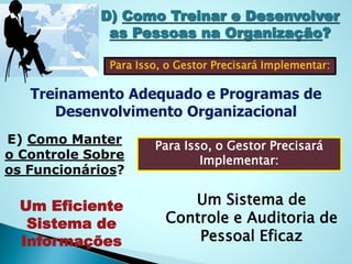 D) Como Treinar e Desenvolver 
as Pessoas na Organização? 
Para Isso, o Gestor Precisará Implementar: 
Treinamento Adequado e Programas de 
Desenvolvimento Organizacional 
E) Como Manter 
o Controle Sobre 
os Funcionários? 
Para Isso, o Gestor Precisará 
Implementar: 
Um Eficiente 
Sistema de 
Informações 
Um Sistema de 
Controle e Auditoria de 
Pessoal Eficaz 
