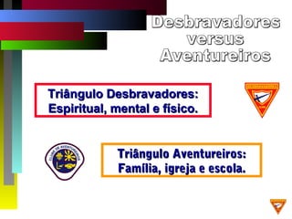 Triângulo Aventureiros:Triângulo Aventureiros:
Família, igreja e escola.Família, igreja e escola.
Triângulo Desbravadores:Triângulo Desbravadores:
Espiritual, mental e físico.Espiritual, mental e físico.
 
