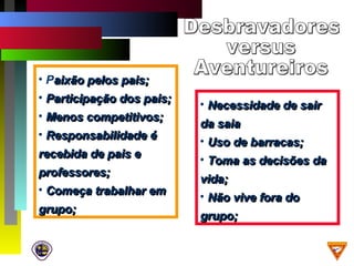 • Necessidade de sairNecessidade de sair
da saiada saia
• Uso de barracas;Uso de barracas;
• Toma as decisões daToma as decisões da
vida;vida;
• Não vive fora doNão vive fora do
grupo;grupo;
• Necessidade de sairNecessidade de sair
da saiada saia
• Uso de barracas;Uso de barracas;
• Toma as decisões daToma as decisões da
vida;vida;
• Não vive fora doNão vive fora do
grupo;grupo;
• Paixão pelos pais;aixão pelos pais;
• Participação dos pais;Participação dos pais;
• Menos competitivos;Menos competitivos;
• Responsabilidade éResponsabilidade é
recebida de pais erecebida de pais e
professores;professores;
• Começa trabalhar emComeça trabalhar em
grupo;grupo;
• Paixão pelos pais;aixão pelos pais;
• Participação dos pais;Participação dos pais;
• Menos competitivos;Menos competitivos;
• Responsabilidade éResponsabilidade é
recebida de pais erecebida de pais e
professores;professores;
• Começa trabalhar emComeça trabalhar em
grupo;grupo;
 
