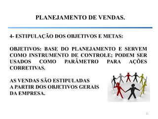 21
PLANEJAMENTO DE VENDAS.
4- ESTIPULAÇÃO DOS OBJETIVOS E METAS:
OBJETIVOS: BASE DO PLANEJAMENTO E SERVEM
COMO INSTRUMENTO DE CONTROLE; PODEM SER
USADOS COMO PARÂMETRO PARA AÇÕES
CORRETIVAS.
AS VENDAS SÃO ESTIPULADAS
A PARTIR DOS OBJETIVOS GERAIS
DA EMPRESA.
 