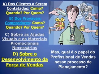 A) Dos Clientes a Serem
Contatados: Como?
Quando? Por Quem?
B) Dos Prováveis
Compradores: Como?
Quando? Por Quem?
C) Sobre as Ajudas
Visuais e os Materiais
Promocionais
Necessários

Mas, qual é o papel do
D) Sobre o
Profissional de Vendas
Desenvolvimento da
nesse processo de
Força de Vendas
Planejamento?

 