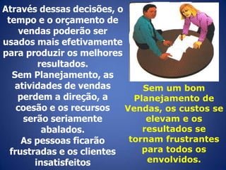 Através dessas decisões, o
tempo e o orçamento de
vendas poderão ser
usados mais efetivamente
para produzir os melhores
resultados.
Sem Planejamento, as
atividades de vendas
Sem um bom
perdem a direção, a
Planejamento de
coesão e os recursos
Vendas, os custos se
elevam e os
serão seriamente
resultados se
abalados.
tornam frustrantes
As pessoas ficarão
para todos os
frustradas e os clientes
envolvidos.
insatisfeitos

 