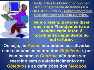 Um Quarto (4º) Fator Envolvido em
Um Planejamento de Vendas é o
CONTROLE. Isto é:_ Como Saberemos
Que Alcançamos Nosso Objetivo?

Sendo assim, pode-se dizer
que num Planejamento de
Vendas cada fator é
totalmente dependente do
outro fator.

Ou seja, as Ações não podem ser ativadas
sem o estabelecimento dos Objetivos e, por
isso mesmo, o Controle não pode ser
exercido sem o estabelecimento dos
Objetivos e as definições dos Métodos.

 