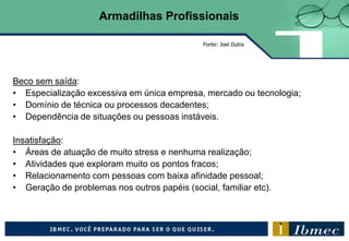 Beco sem saída:
• Especialização excessiva em única empresa, mercado ou tecnologia;
• Domínio de técnica ou processos decadentes;
• Dependência de situações ou pessoas instáveis.
Insatisfação:
• Áreas de atuação de muito stress e nenhuma realização;
• Atividades que exploram muito os pontos fracos;
• Relacionamento com pessoas com baixa afinidade pessoal;
• Geração de problemas nos outros papéis (social, familiar etc).
Fonte: Joel Dutra
Armadilhas Profissionais
 