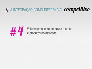 Volume crescente de novas marcas
e produtos no mercado;#4
// A INTEGRAÇÃO COMO DIFERENCIAL competitivo
 