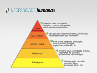 // NECESSIDADE humanas
 