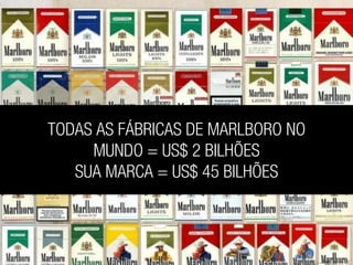 TODAS AS FÁBRICAS DE MARLBORO NO
MUNDO = US$ 2 BILHÕES
SUA MARCA = US$ 45 BILHÕES
 