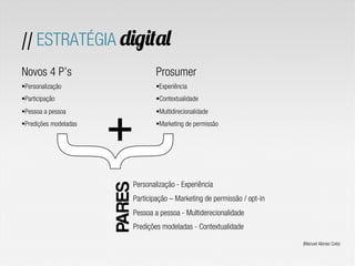 Novos 4 P’s
§ Personalização
§ Participação
§ Pessoa a pessoa
§ Predições modeladas
Prosumer
§ Experiência
§ Contextualidade
§ Multidirecionalidade
§ Marketing de permissão
+
Personalização - Experiência
Participação – Marketing de permissão / opt-in
Pessoa a pessoa - Multiderecionalidade
Predições modeladas - Contextualidade
PARES
(Manuel Alonso Coto)
// ESTRATÉGIA digital
 
