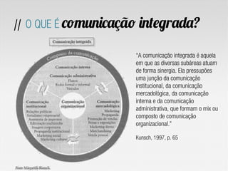 // O QUE É comunicação integrada?
“A comunicação integrada é aquela
em que as diversas subáreas atuam
de forma sinergia. Ela pressupões
uma junção da comunicação
institucional, da comunicação
mercadológica, da comunicação
interna e da comunicação
administrativa, que formam o mix ou
composto de comunicação
organizacional.”
Kunsch, 1997, p. 65
 