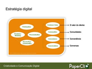 Estratégia digital



                                     O valor do cliente


                                     Comunidades


                                     Conveniência


                                     Conversas




Criatividade e Comunicação Digital
 