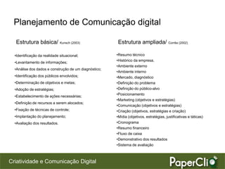 Planejamento de Comunicação digital

  Estrutura básica/ Kunsch (2003)                       Estrutura ampliada/ Corrêa (2002)

  •Identificação da realidade situacional;             •Resumo técnico
                                                       •Histórico da empresa,
  •Levantamento de informações;
                                                       •Ambiente externo
  •Análise dos dados e construção de um diagnóstico;
                                                       •Ambiente interno
  •Identificação dos públicos envolvidos;              •Mercado, diagnóstico
  •Determinação de objetivos e metas;                  •Definição do problema
  •Adoção de estratégias;                              •Definição do público-alvo
                                                       •Posicionamento
  •Estabelecimento de ações necessárias;
                                                       •Marketing (objetivos e estratégias)
  •Definição de recursos a serem alocados;
                                                       •Comunicação (objetivos e estratégias)
  •Fixação de técnicas de controle;                    •Criação (objetivos, estratégias e criação)
  •Implantação do planejamento;                        •Mídia (objetivos, estratégias, justificativas e táticas)
  •Avaliação dos resultados.                           •Cronograma
                                                       •Resumo financeiro
                                                       •Fluxo de caixa
                                                       •Demonstrativo dos resultados
                                                       •Sistema de avaliação



Criatividade e Comunicação Digital
 