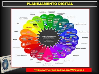 https://www.facebook.com/WPCursos
PLANEJAMENTO DIGITAL
 