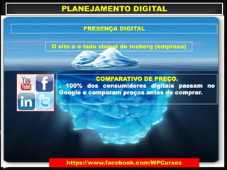 PLANEJAMENTO DIGITAL
PRESENÇA DIGITAL
O site é o lado visível do Iceberg (empresa)
COMPARATIVO DE PREÇO.
. 100% dos consumidores digitais passam no
Google e comparam preços antes de comprar.
https://www.facebook.com/WPCursos
 