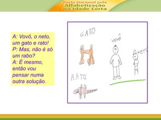 A: Vovô, o neto, 
um gato e rato! 
P: Mas, não é só 
um rabo? 
A: É mesmo, 
então vou 
pensar numa 
outra solução. 
 