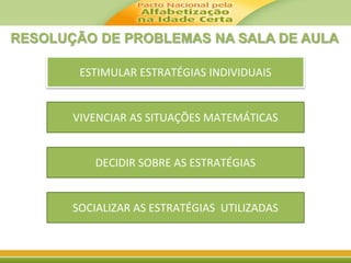 RESOLUÇÃO DE PROBLEMAS NA SALA DE AULA 
ESTIMULAR ESTRATÉGIAS INDIVIDUAIS 
VIVENCIAR AS SITUAÇÕES MATEMÁTICAS 
DECIDIR SOBRE AS ESTRATÉGIAS 
SOCIALIZAR AS ESTRATÉGIAS UTILIZADAS 
 