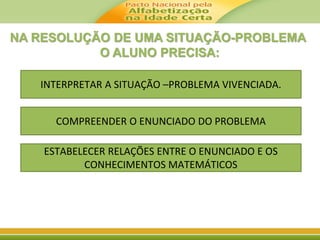 NA RESOLUÇÃO DE UMA SITUAÇÃO-PROBLEMA 
O ALUNO PRECISA: 
INTERPRETAR A SITUAÇÃO –PROBLEMA VIVENCIADA. 
COMPREENDER O ENUNCIADO DO PROBLEMA 
ESTABELECER RELAÇÕES ENTRE O ENUNCIADO E OS 
CONHECIMENTOS MATEMÁTICOS 
 
