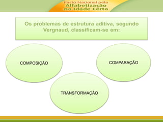 COMPOSIÇÃO COMPARAÇÃO 
TRANSFORMAÇÃO 
 