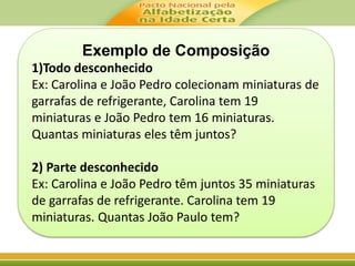 Exemplo de Composição 
1)Todo desconhecido 
Ex: Carolina e João Pedro colecionam miniaturas de 
garrafas de refrigerante, Carolina tem 19 
miniaturas e João Pedro tem 16 miniaturas. 
Quantas miniaturas eles têm juntos? 
2) Parte desconhecido 
Ex: Carolina e João Pedro têm juntos 35 miniaturas 
de garrafas de refrigerante. Carolina tem 19 
miniaturas. Quantas João Paulo tem? 
 