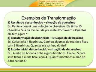Exemplos de Transformação 
1) Resultado desconhecido – situação de acréscimo 
Ex: Daniela possui uma coleção de chaveiros. Ela tinha 15 
chaveiros. Sua tia lhe deu de presente 17 chaveiros. Quantos 
ela tem agora? 
2) Transformação desconhecida – situação de decréscimo 
Ex: Carla tinha 4 figurinhas. Ganhou algumas de seu tio e ficou 
com 9 figurinhas. Quantas ela ganhou do tio? 
3) Estado Inicial desconhecido – situação de decréscimo 
Ex.: A mãe de Adriana tinha alguns bombons. Ela deu 5 para 
seus filhos e ainda ficou com 4. Quantos bombons a mãe de 
Adriana tinha? 
 