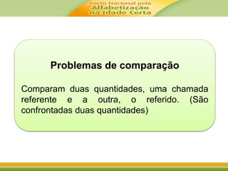 Problemas de comparação 
Comparam duas quantidades, uma chamada 
referente e a outra, o referido. (São 
confrontadas duas quantidades) 
 