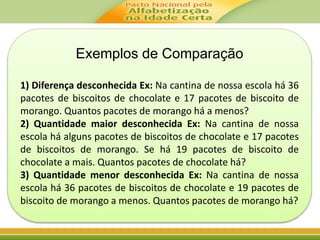 Exemplos de Comparação 
1) Diferença desconhecida Ex: Na cantina de nossa escola há 36 
pacotes de biscoitos de chocolate e 17 pacotes de biscoito de 
morango. Quantos pacotes de morango há a menos? 
2) Quantidade maior desconhecida Ex: Na cantina de nossa 
escola há alguns pacotes de biscoitos de chocolate e 17 pacotes 
de biscoitos de morango. Se há 19 pacotes de biscoito de 
chocolate a mais. Quantos pacotes de chocolate há? 
3) Quantidade menor desconhecida Ex: Na cantina de nossa 
escola há 36 pacotes de biscoitos de chocolate e 19 pacotes de 
biscoito de morango a menos. Quantos pacotes de morango há? 
 