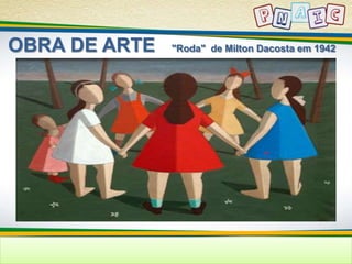 OBRA DE ARTE "Roda" de Milton Dacosta em 1942 
 