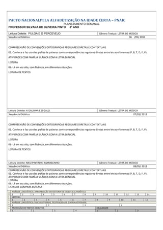 PACTO NACIONALPELA ALFABETIZAÇÃO NA IDADE CERTA – PNAIC
PLANEJAMENTO SEMANAL
PROFESSOR SILVANA DE OLIVEIRA PINTO 3° ANO
Leitura Deleite: PULGA E O PERCEVEJO Gênero Textual: LETRA DE MÚSICA
Sequência Didática: 06 /05/ 2013
COMPREENSÃO DE CONVENÇÕES ORTOGRÁFICAS REGULARES DIRETAS E CONTEXTUAIS
01. Conhece e faz uso das grafias de palavras com correspondências regulares diretas entre letras e fonemas (P, B, T, D, F, V).
ATIVIDADES COM FAMÍLIA SILÁBICA COM A LETRA D INICIAL
LEITURA
06. Lê em voz alta, com fluência, em diferentes situações.
LEITURA DE TEXTOS
Leitura Deleite: A GALINHA E O GALO Gênero Textual: LETRA DE MÚSICA
Sequência Didática: 07/05/ 2013
COMPREENSÃO DE CONVENÇÕES ORTOGRÁFICAS REGULARES DIRETAS E CONTEXTUAIS
01. Conhece e faz uso das grafias de palavras com correspondências regulares diretas entre letras e fonemas (P, B, T, D, F, V).
ATIVIDADES COM FAMÍLIA SILÁBICA COM A LETRA D INICIAL
LEITURA
06. Lê em voz alta, com fluência, em diferentes situações.
LEITURA DE TEXTOS
Leitura Deleite: MEU PINTINHO AMARELINHO Gênero Textual: LETRA DE MÚSICA
Sequência Didática: 08/05/ 2013
COMPREENSÃO DE CONVENÇÕES ORTOGRÁFICAS REGULARES DIRETAS E CONTEXTUAIS
01. Conhece e faz uso das grafias de palavras com correspondências regulares diretas entre letras e fonemas (P, B, T, D, F, V).
ATIVIDADES COM FAMÍLIA SILÁBICA COM A LETRA D INICIAL
LEITURA
06. Lê em voz alta, com fluência, em diferentes situações.
LISTAS DE COMPRAS EM CASA
O
B
J
E
T
I
V
O
S
ANÁLISE LINGUÍSTICA: APROPRIAÇÃO DO SISTEMA DE ESCRITA ALFABÉTICA
1 2 3 4 5 6 7 8 9 10 11 12 13 14
LEITURA
1 2 3 4 5 6 7 8 9 10 11 12
ANÁLISE LINGUÍSTICA: DISCURSIVIDADE, TEXTUALIDADE E NORMATIVIDADE.
1 2 3 4
PRODUÇÃO DE TEXTOS ESCRITOS ORALIDADE
1 2 3 4 1 2 3
 