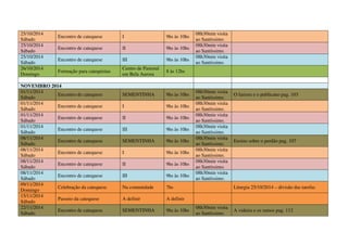 25/10/2014
Sábado
Encontro de catequese I 9hs às 10hs
08h30min visita
ao Santíssimo.
25/10/2014
Sábado
Encontro de catequese II 9hs às 10hs
08h30min visita
ao Santíssimo.
25/10/2014
Sábado
Encontro de catequese III 9hs às 10hs
08h30min visita
ao Santíssimo.
26/10/2014
Domingo
Formação para catequistas
Centro de Pastoral
em Bela Aurora
8 às 12hs
NOVEMBRO 2014
01/11/2014
Sábado
Encontro de catequese SEMENTINHA 9hs às 10hs
08h30min visita
ao Santíssimo.
O fariseu e o publicano pag. 103
01/11/2014
Sábado
Encontro de catequese I 9hs às 10hs
08h30min visita
ao Santíssimo.
01/11/2014
Sábado
Encontro de catequese II 9hs às 10hs
08h30min visita
ao Santíssimo.
01/11/2014
Sábado
Encontro de catequese III 9hs às 10hs
08h30min visita
ao Santíssimo.
08/11/2014
Sábado
Encontro de catequese SEMENTINHA 9hs às 10hs
08h30min visita
ao Santíssimo.
Ensino sobre o perdão pag. 107
08/11/2014
Sábado
Encontro de catequese I 9hs às 10hs
08h30min visita
ao Santíssimo.
08/11/2014
Sábado
Encontro de catequese II 9hs às 10hs
08h30min visita
ao Santíssimo.
08/11/2014
Sábado
Encontro de catequese III 9hs às 10hs
08h30min visita
ao Santíssimo.
09/11/2014
Domingo
Celebração da catequese Na comunidade 7hs Liturgia 25/10/2014 – divisão das tarefas
15/11/2014
Sábado
Passeio da catequese A definir A definir
22/11/2014
Sábado
Encontro de catequese SEMENTINHA 9hs às 10hs
08h30min visita
ao Santíssimo.
A videira e os ramos pag. 112
 