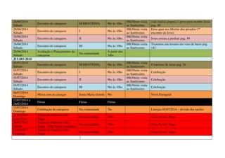 28/06/2014
Sábado
Encontro de catequese SEMENTINHA 9hs às 10hs
08h30min visita
ao Santíssimo.
João batista prepara o povo para receber Jesus
pag. 49
28/06/2014
Sábado
Encontro de catequese I 9hs às 10hs
08h30min visita
ao Santíssimo.
Deus quer nos libertar dos pecados (7º
encontro do livro)
28/06/2014
Sábado
Encontro de catequese II 9hs às 10hs
08h30min visita
ao Santíssimo.
Jesus ensina a perdoar pag. 89
28/06/2014
Sábado
Encontro de catequese III 9hs às 10hs
08h30min visita
ao Santíssimo.
Trazemos um tesouro em vaso de barro pag.
141
28/06/2014
Sábado
Avaliação e Planejamento da
catequese
Na comunidade
À partir das
10hs
JULHO 2014
05/07/2014
Sábado
Encontro de catequese SEMENTINHA 9hs às 10hs
08h30min visita
ao Santíssimo.
O batismo de Jesus pag. 54
05/07/2014
Sábado
Encontro de catequese I 9hs às 10hs
08h30min visita
ao Santíssimo.
Celebração
05/07/2014
Sábado
Encontro de catequese II 9hs às 10hs
08h30min visita
ao Santíssimo.
Celebração
05/07/2014
Sábado
Encontro de catequese III 9hs às 10hs
08h30min visita
ao Santíssimo.
Celebração
06/07/2014
Domingo
Missa com as crianças Santa Maria Goretti 9hs Nível Paroquial
12/07/2014 a
26/07/2014
Férias Férias Férias
13/07/2014
Domingo
Celebração da catequese Na comunidade 7hs Liturgia 05/07/2014 – divisão das tarefas
25/07/2014
Sexta feira
Tríduo do Padroeiro São
Tiago
Na comunidade 20hs Festa de São Tiago
26/07/2014
Sábado
Tríduo do Padroeiro São
Tiago – Não haverá catequese
Na comunidade 19hs Festa de São Tiago
27/07/2014
Domingo
Tríduo do Padroeiro São
Tiago
Na comunidade 18hs Festa de São Tiago
 