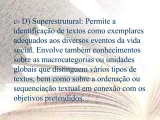 c- D) Superestrutural: Permite a
identificação de textos como exemplares
adequados aos diversos eventos da vida
social. Envolve também conhecimentos
sobre as macrocategorias ou unidades
globais que distinguem vários tipos de
textos, bem como sobre a ordenação ou
sequenciação textual em conexão com os
objetivos pretendidos.
 