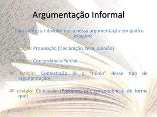 Argumentação Informal
Para contestar dividiremos a nossa argumentação em quatro
estágios:
1º estágio: Proposição (Declaração, tese, opinião)
2º estágio: Concordância Parcial
3º estágio: Contestação (é o “miolo” desse tipo de
argumentação)
4º estágio: Conclusão (Portanto; por consequência; de forma
que)
 