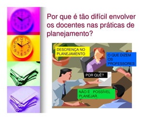 Por que é tão difícil envolver
os docentes nas práticas de
planejamento?

   DESCRENÇA NO
   PLANEJAMENTO              O QUE DIZEM
                             OS
                             PROFESSORES


                  POR QUÊ?



            NÃO É POSSÍVEL
            PLANEJAR.
 